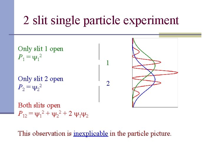 2 slit single particle experiment Only slit 1 open P 1 = y 12