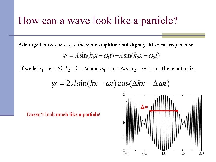 How can a wave look like a particle? Add together two waves of the