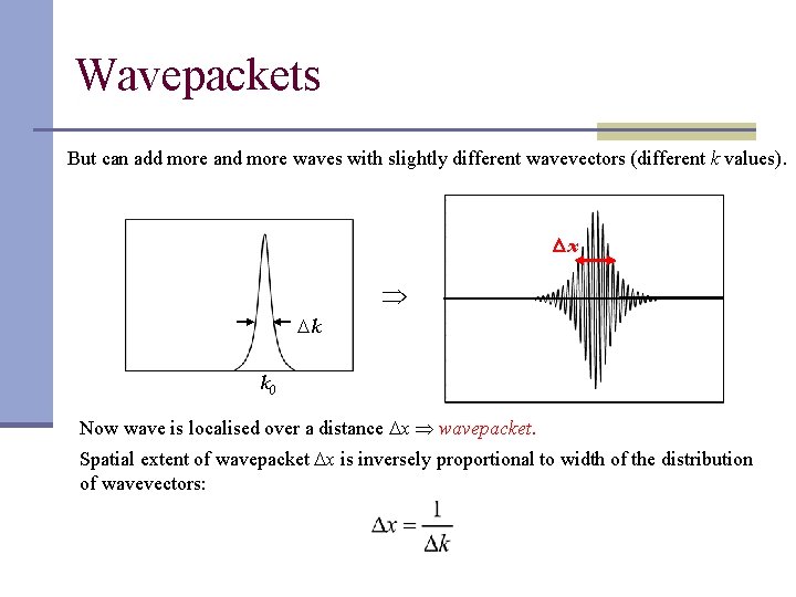 Wavepackets But can add more and more waves with slightly different wavevectors (different k