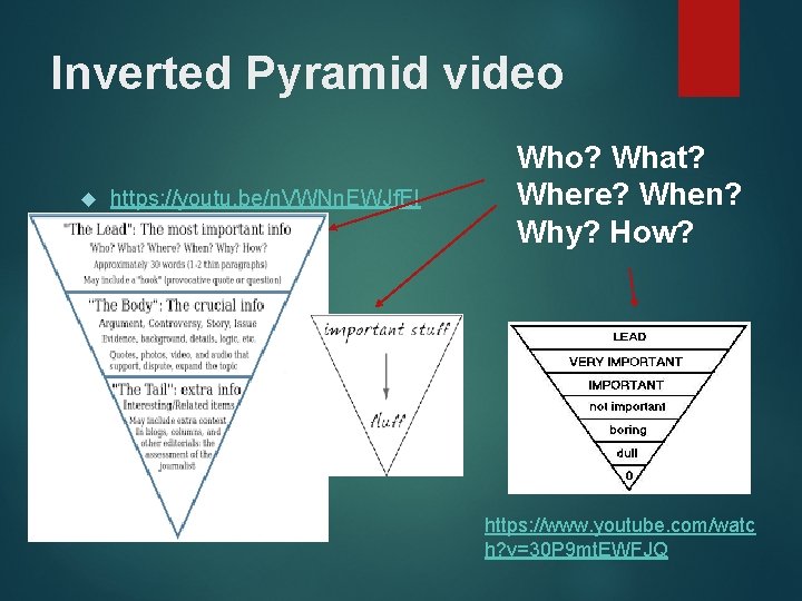 Inverted Pyramid video https: //youtu. be/n. VWNn. EWJf. EI Who? What? Where? When? Why?