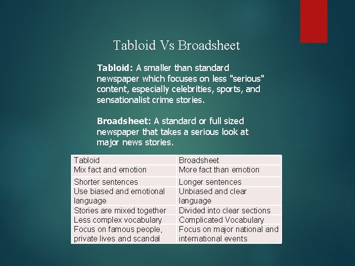 Tabloid Vs Broadsheet Tabloid: A smaller than standard newspaper which focuses on less "serious"