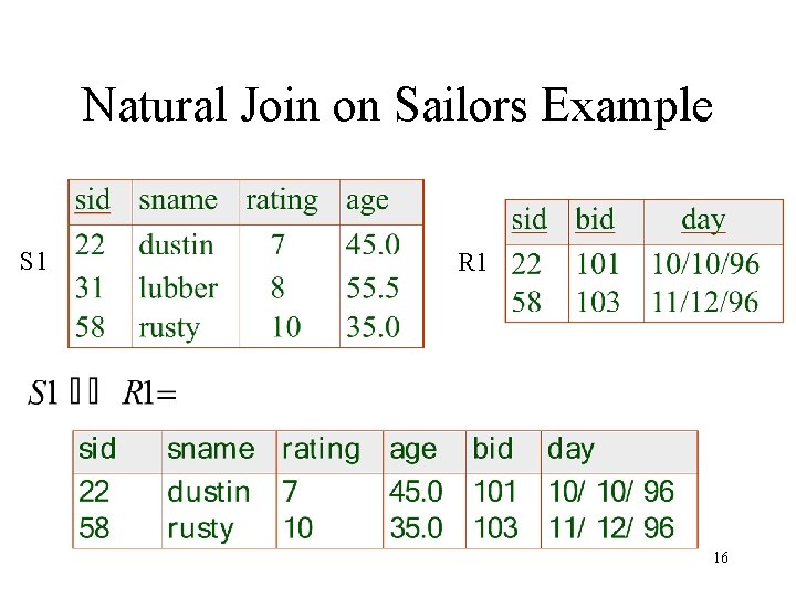 Natural Join on Sailors Example S 1 R 1 16 