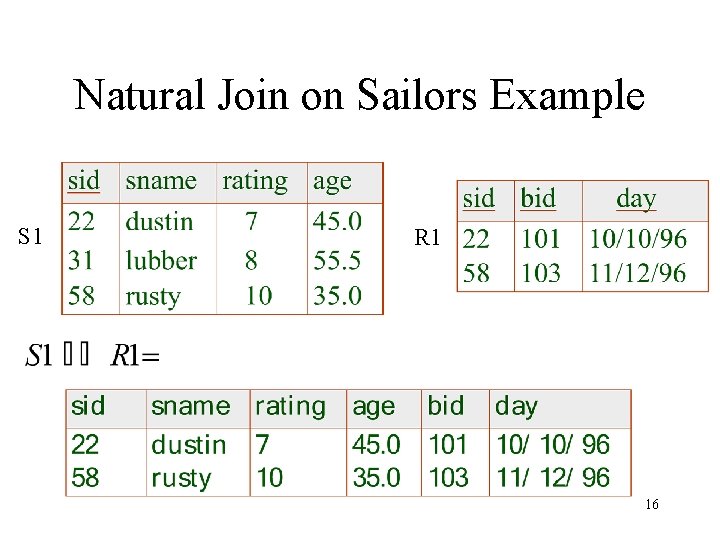 Natural Join on Sailors Example S 1 R 1 16 Natural Join on Sailors Example S 1 R 1 16