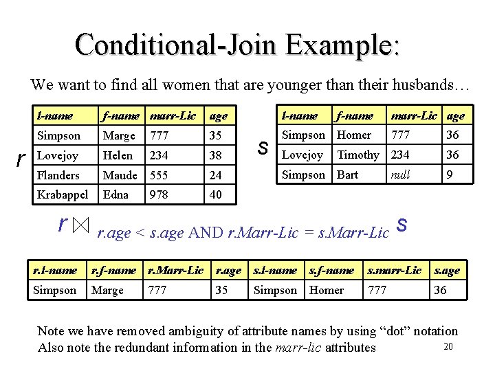 Conditional-Join Example: We want to find all women that are younger than their husbands… Conditional-Join Example: We want to find all women that are younger than their husbands…