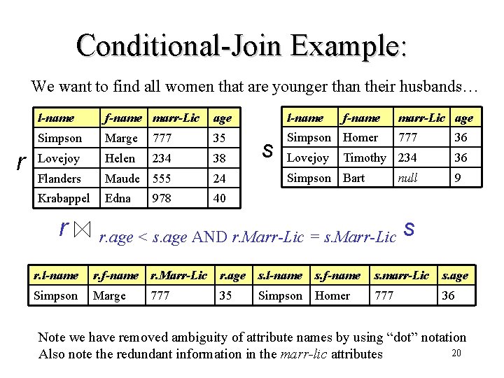 Conditional-Join Example: We want to find all women that are younger than their husbands…