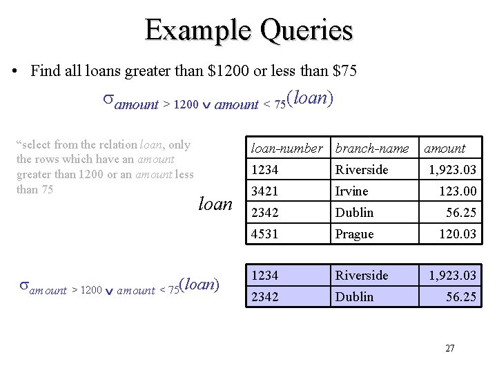Example Queries • Find all loans greater than $1200 or less than $75 amount Example Queries • Find all loans greater than $1200 or less than $75 amount