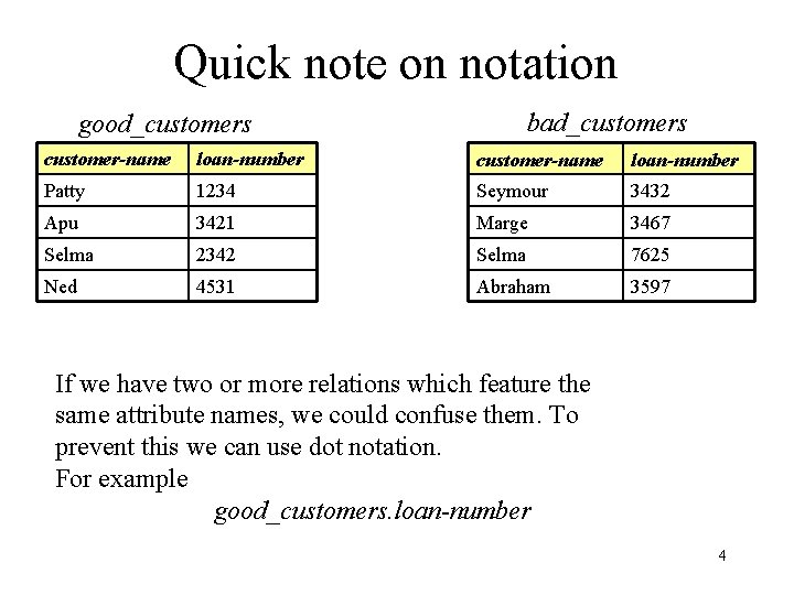 Quick note on notation bad_customers good_customers customer-name loan-number Patty 1234 Seymour 3432 Apu 3421 Quick note on notation bad_customers good_customers customer-name loan-number Patty 1234 Seymour 3432 Apu 3421