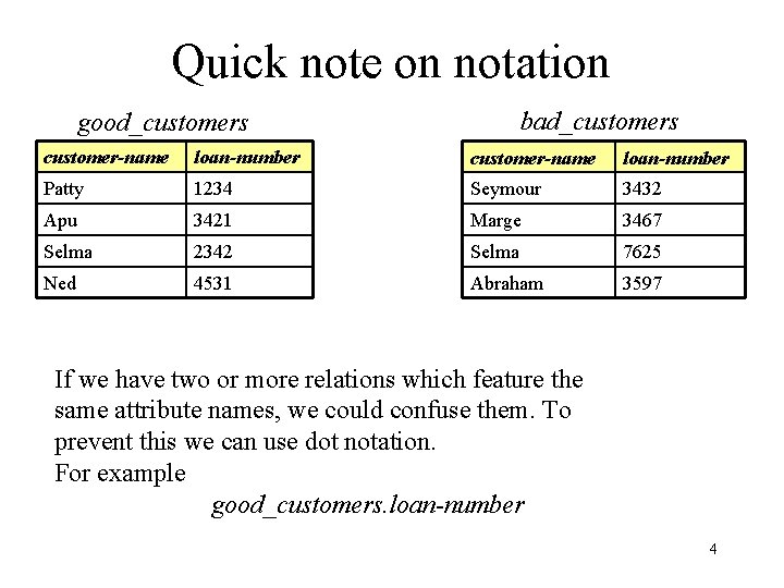 Quick note on notation bad_customers good_customers customer-name loan-number Patty 1234 Seymour 3432 Apu 3421