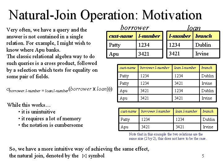 Natural-Join Operation: Motivation Very often, we have a query and the answer is not