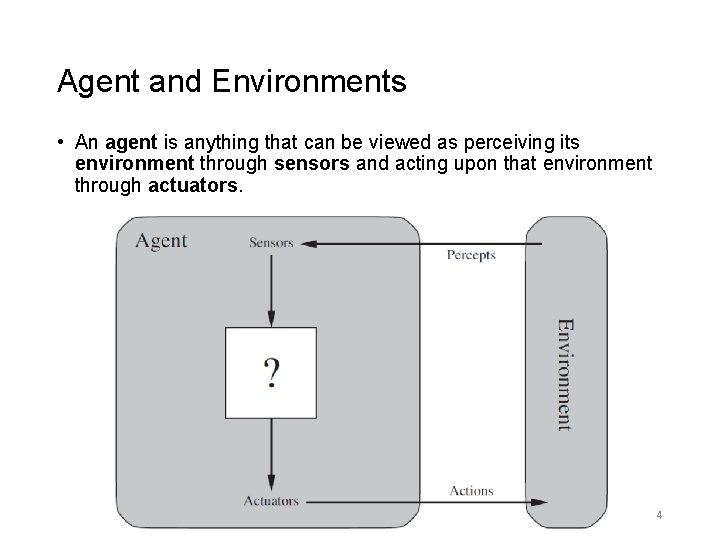 Agent and Environments • An agent is anything that can be viewed as perceiving