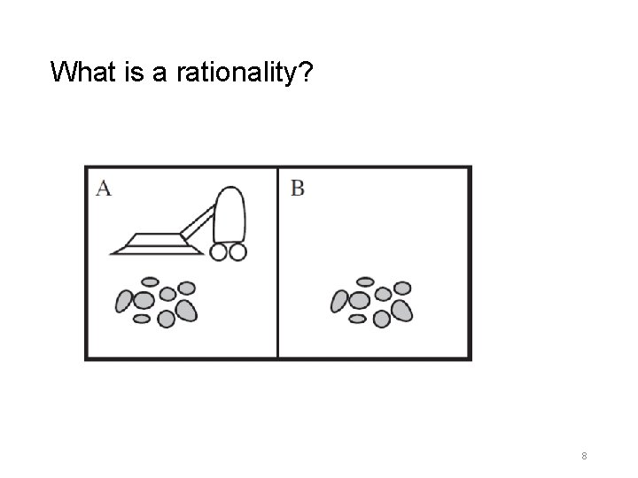 What is a rationality? 8 