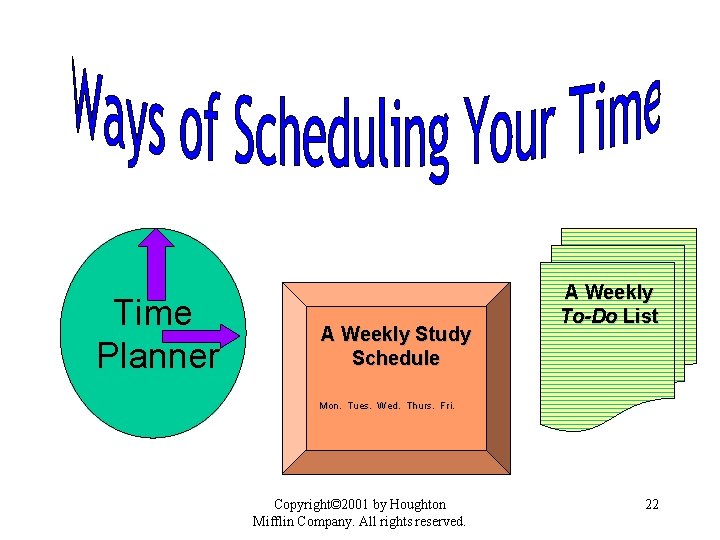Time Planner A Weekly Study Schedule A Weekly To-Do List Mon. Tues. Wed. Thurs.