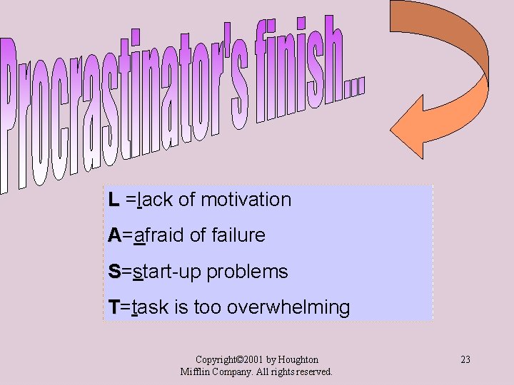 L =lack of motivation A=afraid of failure S=start-up problems T=task is too overwhelming Copyright©