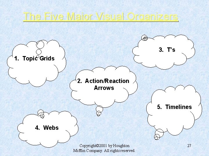 The Five Major Visual Organizers 3. T’s 1. Topic Grids 2. Action/Reaction Arrows 5.