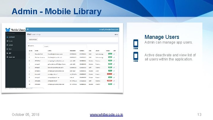 Admin - Mobile Library Manage Users Admin can manage app users. Active deactivate and
