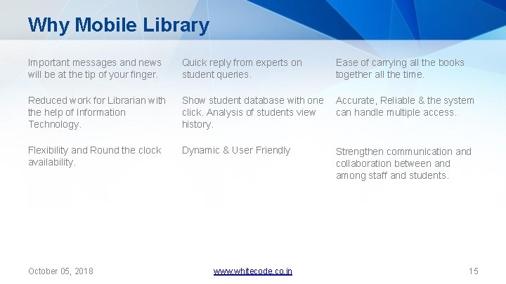 Why Mobile Library Important messages and news will be at the tip of your
