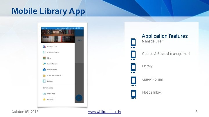 Mobile Library Application features Manage User Course & Subject management Library Query Forum Notice