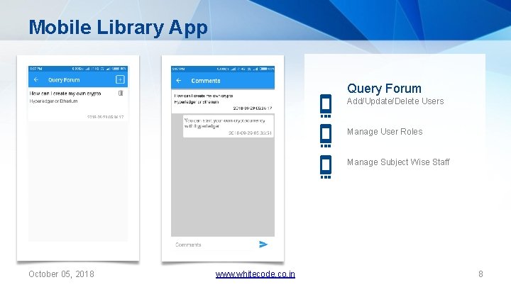 Mobile Library App Query Forum Add/Update/Delete Users Manage User Roles Manage Subject Wise Staff
