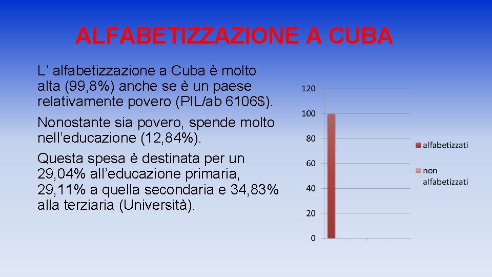 ALFABETIZZAZIONE A CUBA L’ alfabetizzazione a Cuba è molto alta (99, 8%) anche se