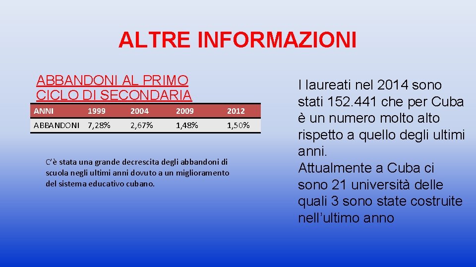 ALTRE INFORMAZIONI ABBANDONI AL PRIMO CICLO DI SECONDARIA ANNI 1999 ABBANDONI 7, 28% 2004 ALTRE INFORMAZIONI ABBANDONI AL PRIMO CICLO DI SECONDARIA ANNI 1999 ABBANDONI 7, 28% 2004