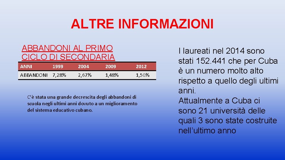 ALTRE INFORMAZIONI ABBANDONI AL PRIMO CICLO DI SECONDARIA ANNI 1999 ABBANDONI 7, 28% 2004