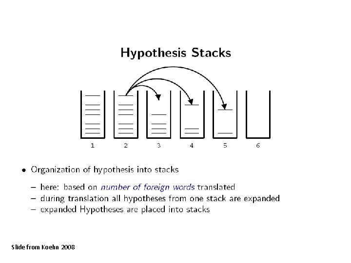 Slide from Koehn 2008 