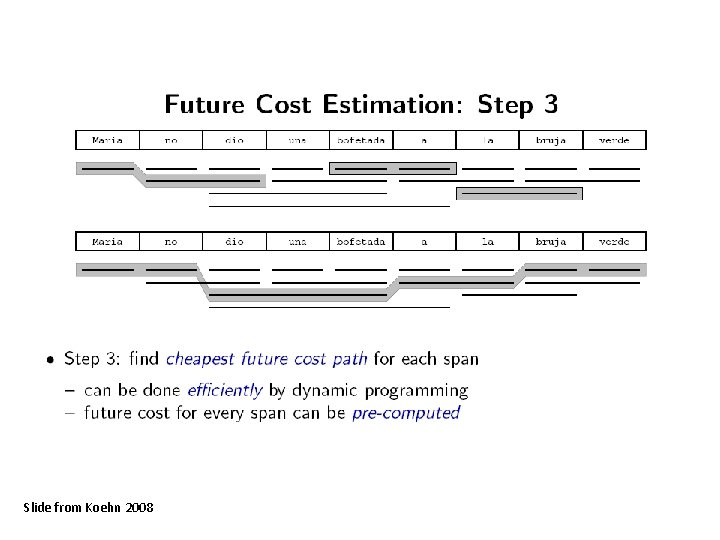 Slide from Koehn 2008 