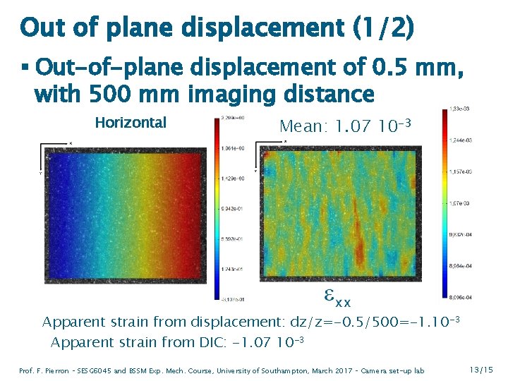 Out of plane displacement (1/2) § Out-of-plane displacement of 0. 5 mm, with 500