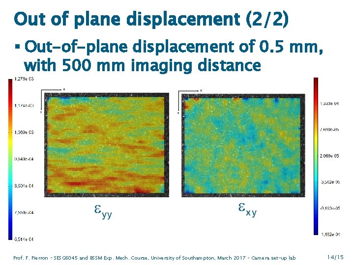 Out of plane displacement (2/2) § Out-of-plane displacement of 0. 5 mm, with 500