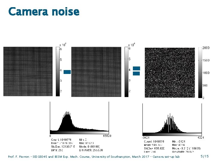 Camera noise Prof. F. Pierron – SESG 6045 and BSSM Exp. Mech. Course, University