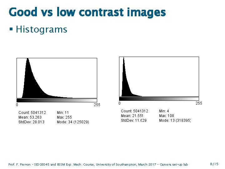 Good vs low contrast images § Histograms Prof. F. Pierron – SESG 6045 and