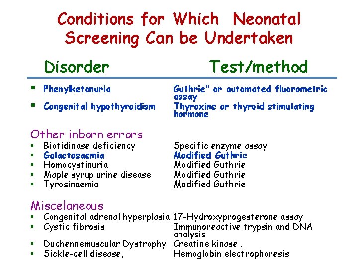 Conditions for Which Neonatal Screening Can be Undertaken Disorder § Phenylketonuria § Congenital hypothyroidism