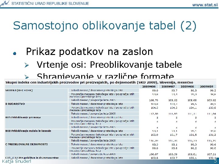 Samostojno oblikovanje tabel (2) Prikaz podatkov na zaslon Vrtenje osi: Preoblikovanje tabele Ø Shranjevanje