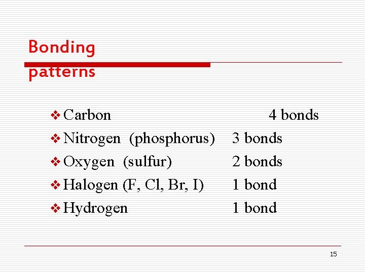 Bonding patterns v Carbon v Nitrogen (phosphorus) v Oxygen (sulfur) v Halogen (F, Cl,
