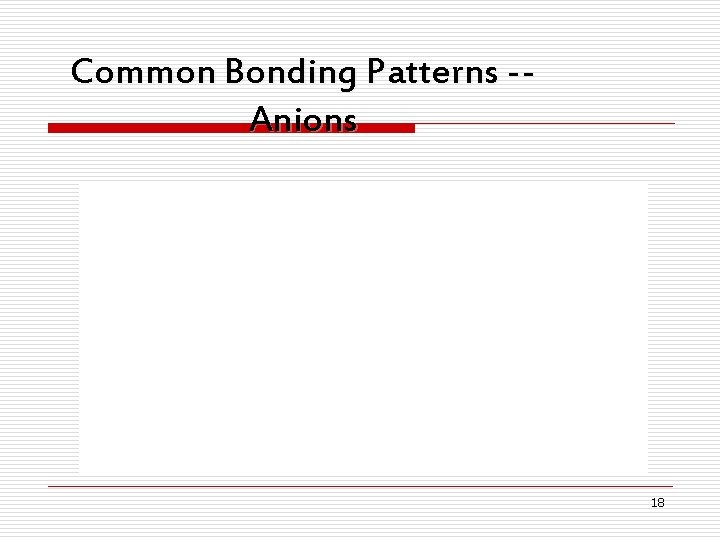 Common Bonding Patterns -Anions 18 