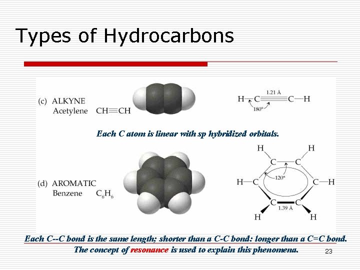 Types of Hydrocarbons Each C atom is linear with sp hybridized orbitals. Each C--C