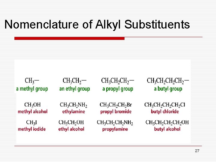 Nomenclature of Alkyl Substituents 27 