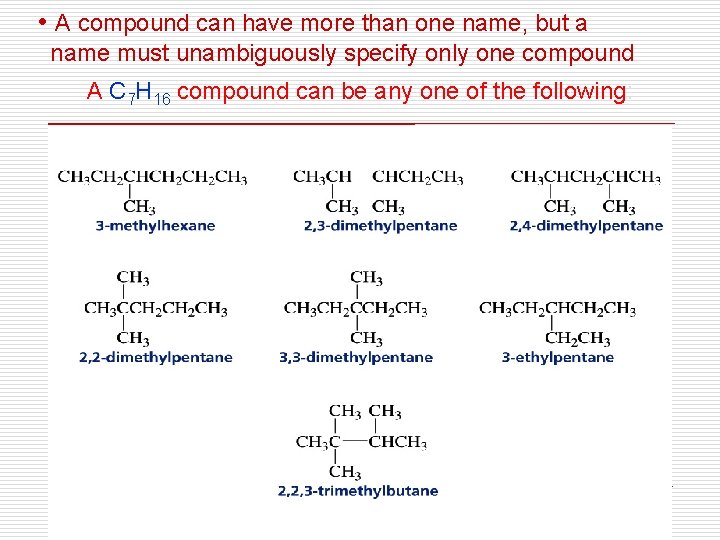  • A compound can have more than one name, but a name must