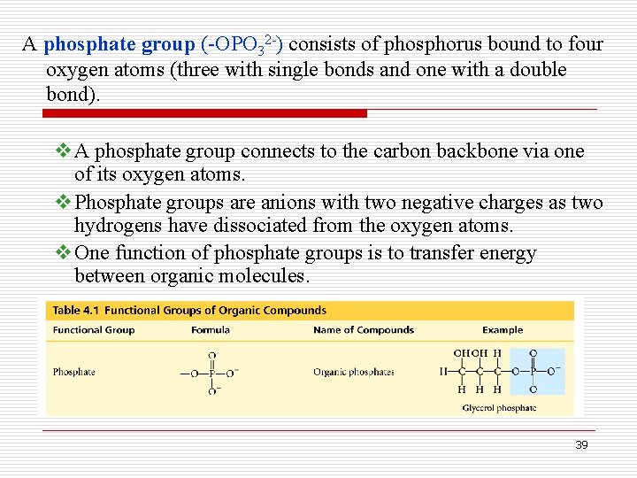 A phosphate group (-OPO 32 -) consists of phosphorus bound to four oxygen atoms
