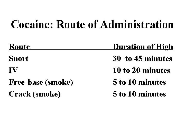 Cocaine: Route of Administration Route Snort IV Free-base (smoke) Crack (smoke) Duration of High