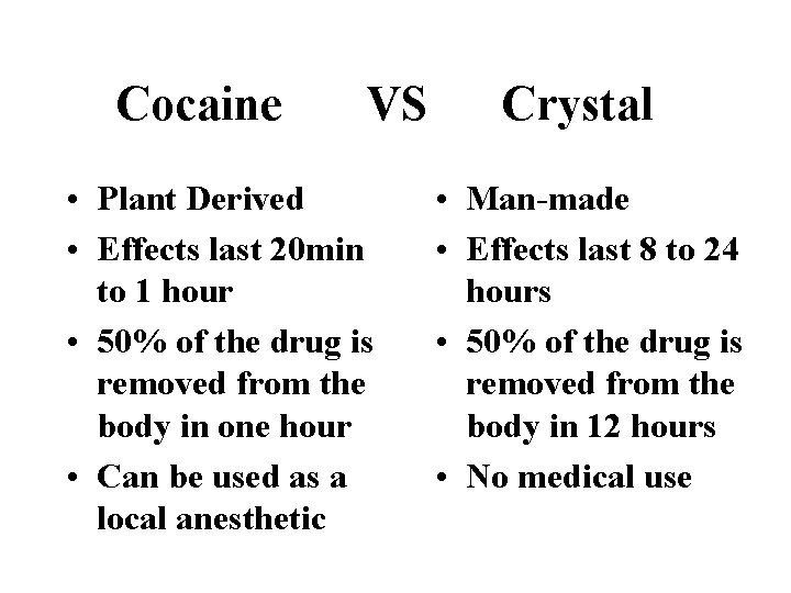 Cocaine VS • Plant Derived • Effects last 20 min to 1 hour •