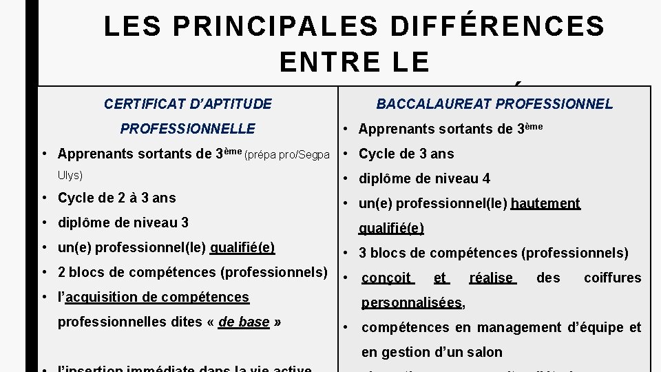 LES PRINCIPALES DIFFÉRENCES ENTRE LE CAP ET LE BACCALAURÉAT CERTIFICAT D’APTITUDE BACCALAUREAT PROFESSIONNELLE •