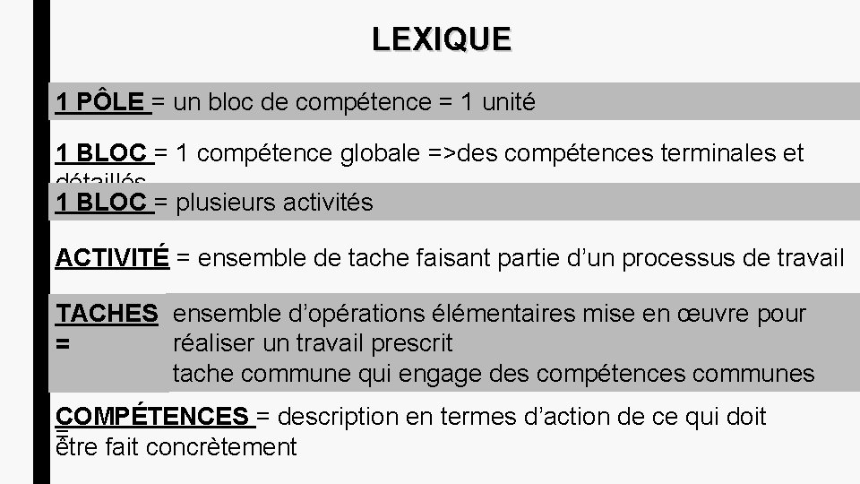 LEXIQUE 1 PÔLE = un bloc de compétence = 1 unité 1 BLOC =