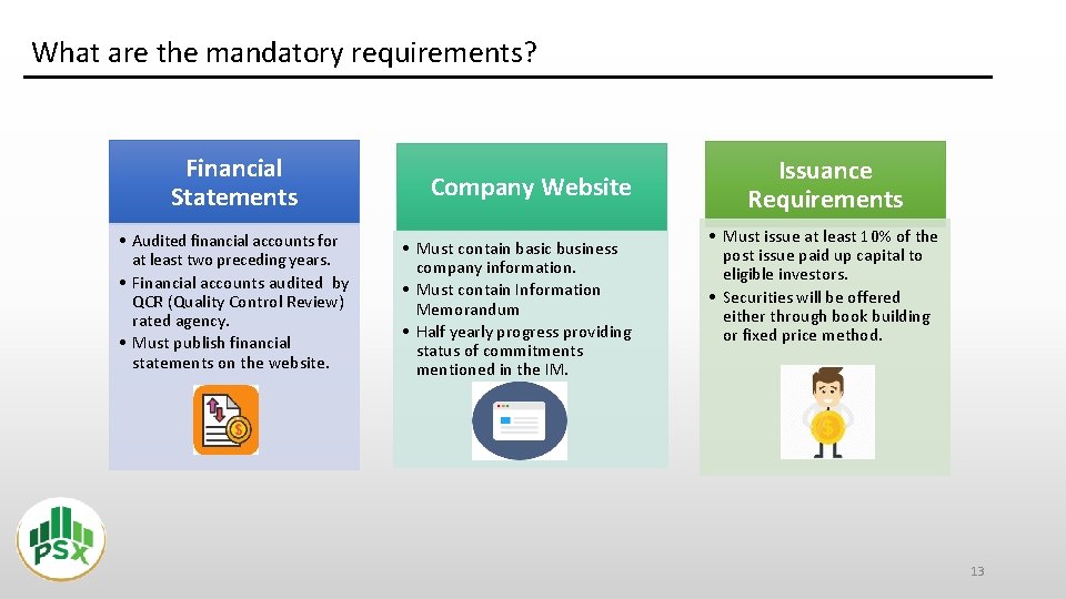 What are the mandatory requirements? Financial Statements • Audited financial accounts for at least