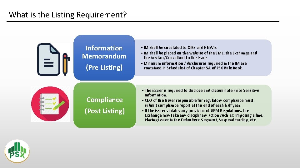 What is the Listing Requirement? Information Memorandum (Pre Listing) Compliance (Post Listing) • IM