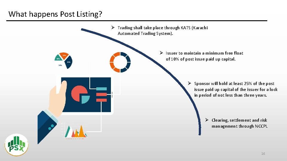 What happens Post Listing? Ø Trading shall take place through KATS (Karachi Automated Trading