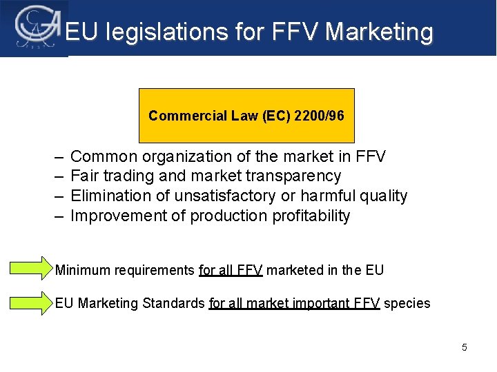 EU legislations for FFV Marketing Commercial Law (EC) 2200/96 – – Common organization of