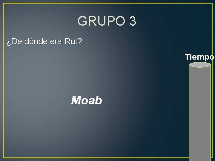 GRUPO 3 ¿De dónde era Rut? Tiempo Moab 