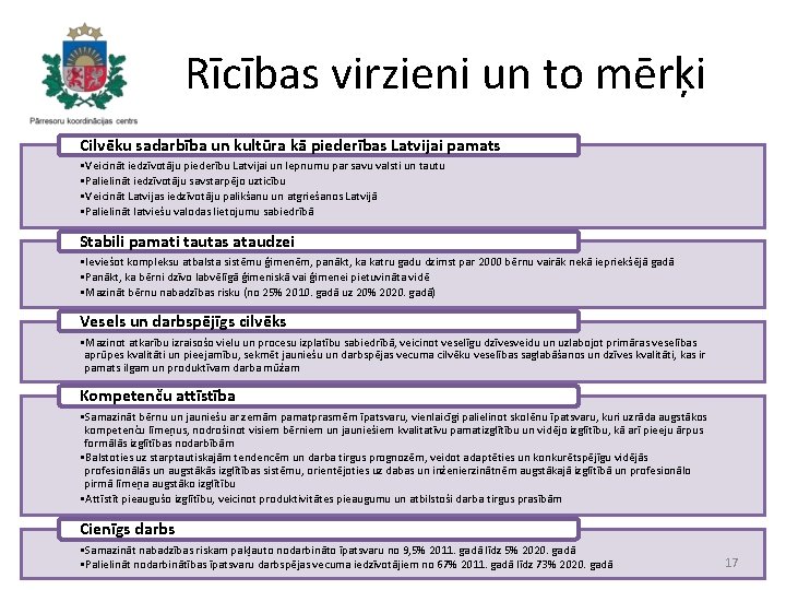 Rīcības virzieni un to mērķi Cilvēku sadarbība un kultūra kā piederības Latvijai pamats •