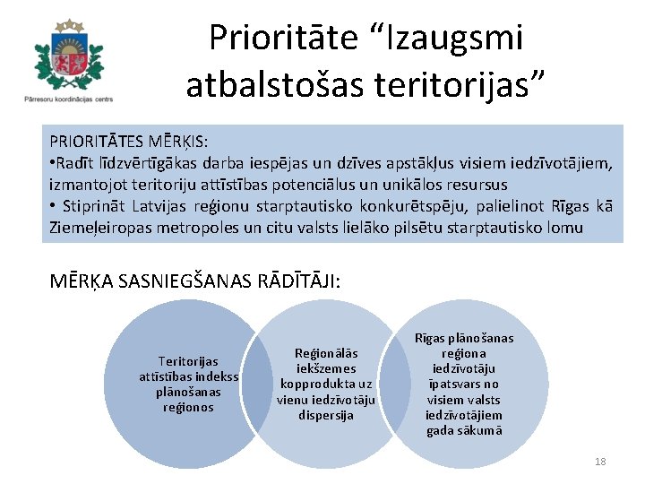 Prioritāte “Izaugsmi atbalstošas teritorijas” PRIORITĀTES MĒRĶIS: • Radīt līdzvērtīgākas darba iespējas un dzīves apstākļus